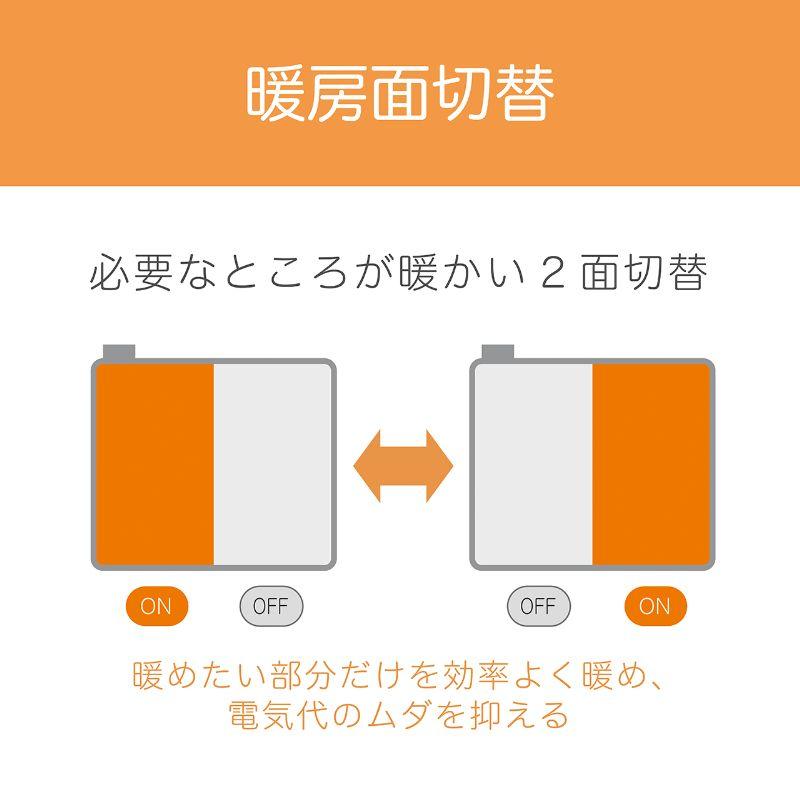 KOIZUMI（コイズミ） 電気カーペット 2畳相当 177×177cm KDC-20237