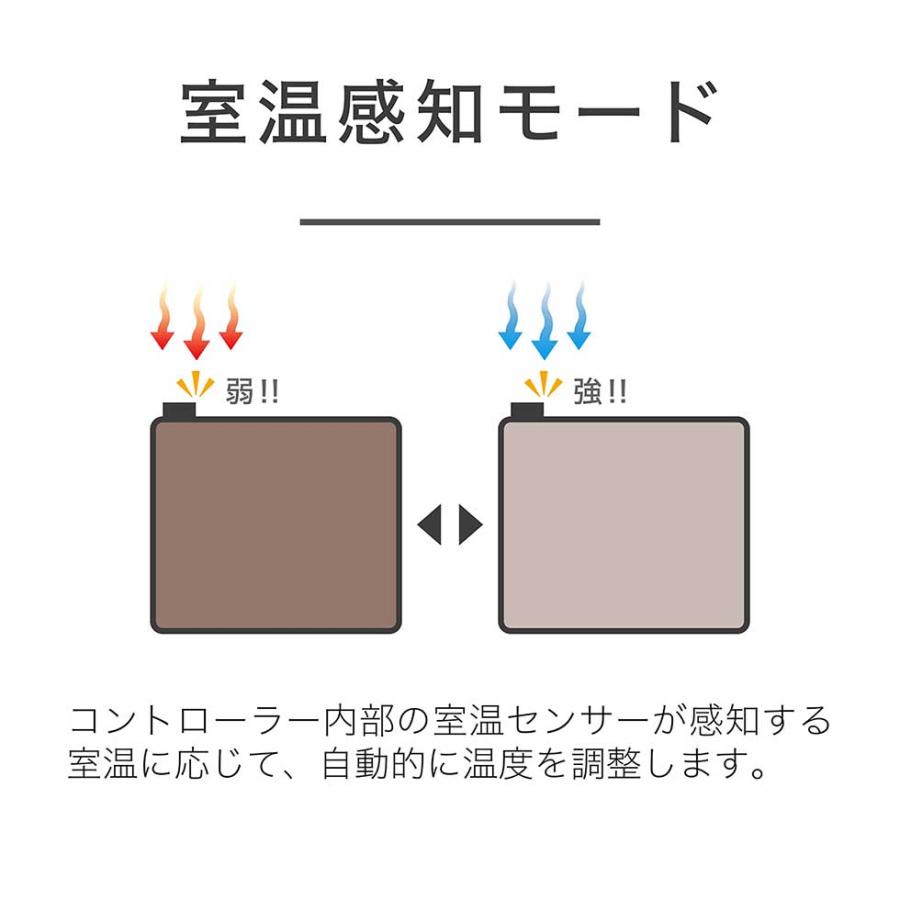 KOIZUMI（コイズミ） 電磁波カット 電気カーペット ホットカーペット 3