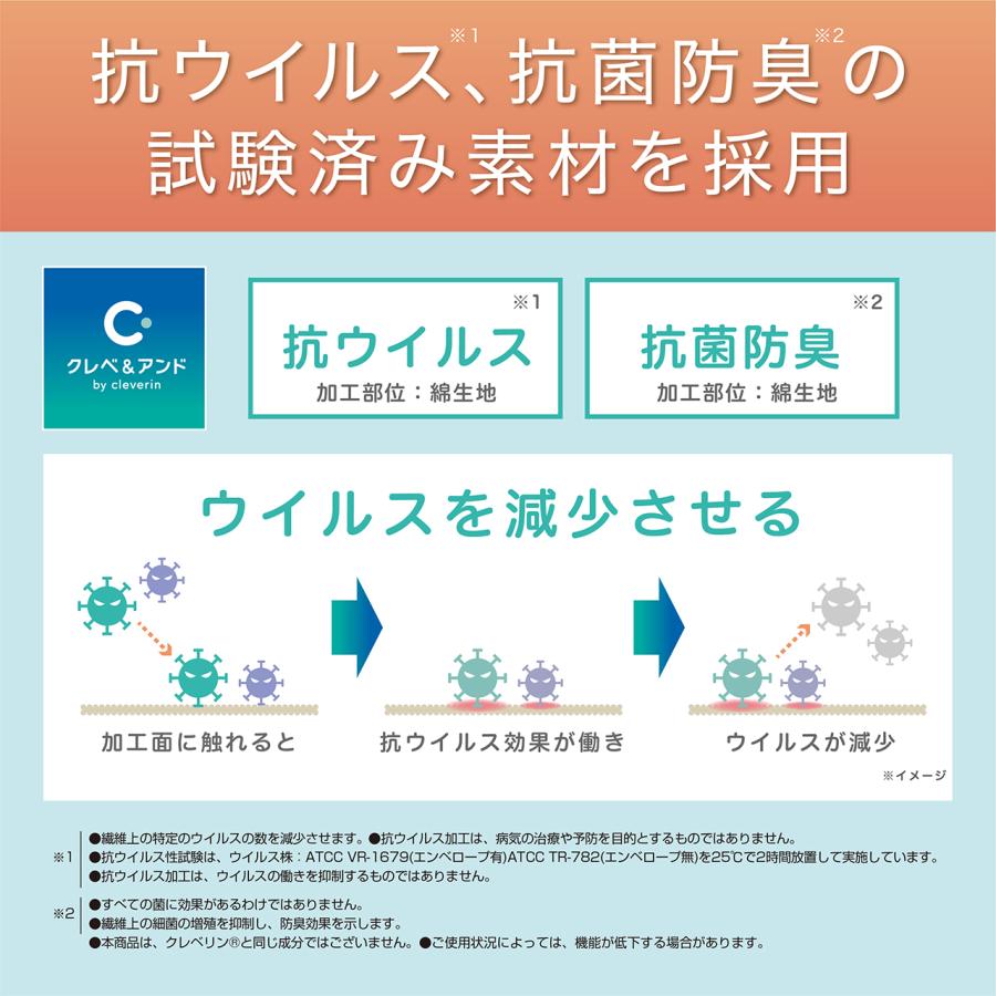 KOIZUMI（コイズミ） [処分特価]コイズミ クレベ＆アンド 電気毛布 
