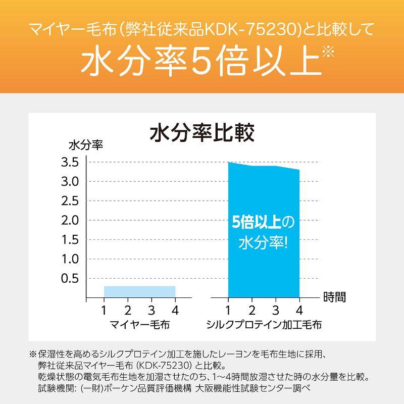 KOIZUMI（コイズミ） [在庫処分]コイズミ 電気毛布 敷き毛布 140x80cm