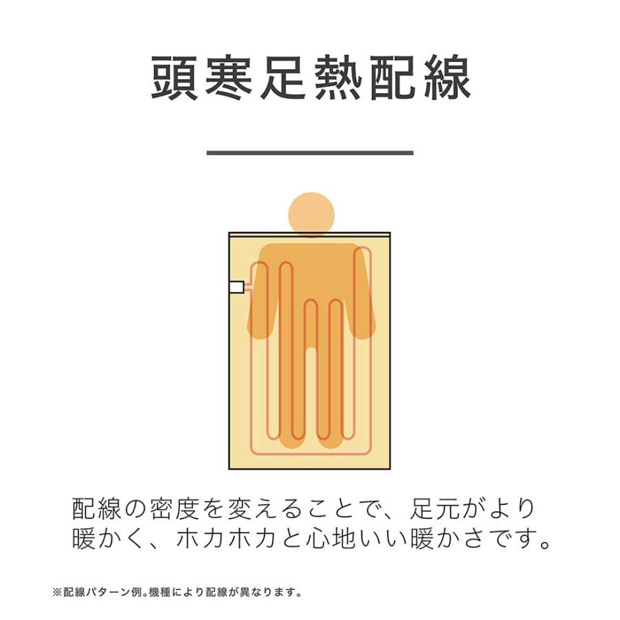 KOIZUMI（コイズミ） 電磁波カット 電気敷毛布 140×80cm KDS-50256D
