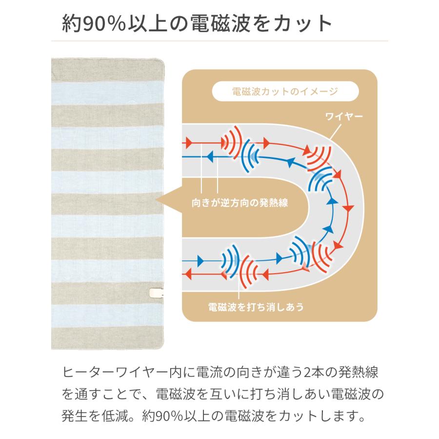 KOIZUMI [24年新製品]コイズミ 電磁波カット 電気敷毛布 140