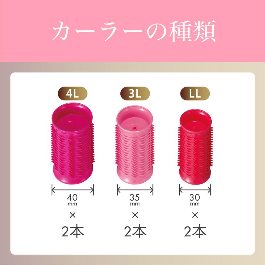 【美品】ホットカーラー　超お得！カーラー追加購入しています KOIZUMI コイズミ ヘアカーラー ホットカーラー 35mm 30mm 25