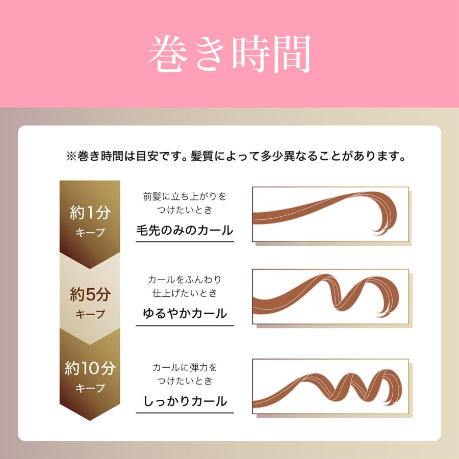 KOIZUMI（コイズミ） ヘアカーラー ホットカーラー 35mm 30mm 25