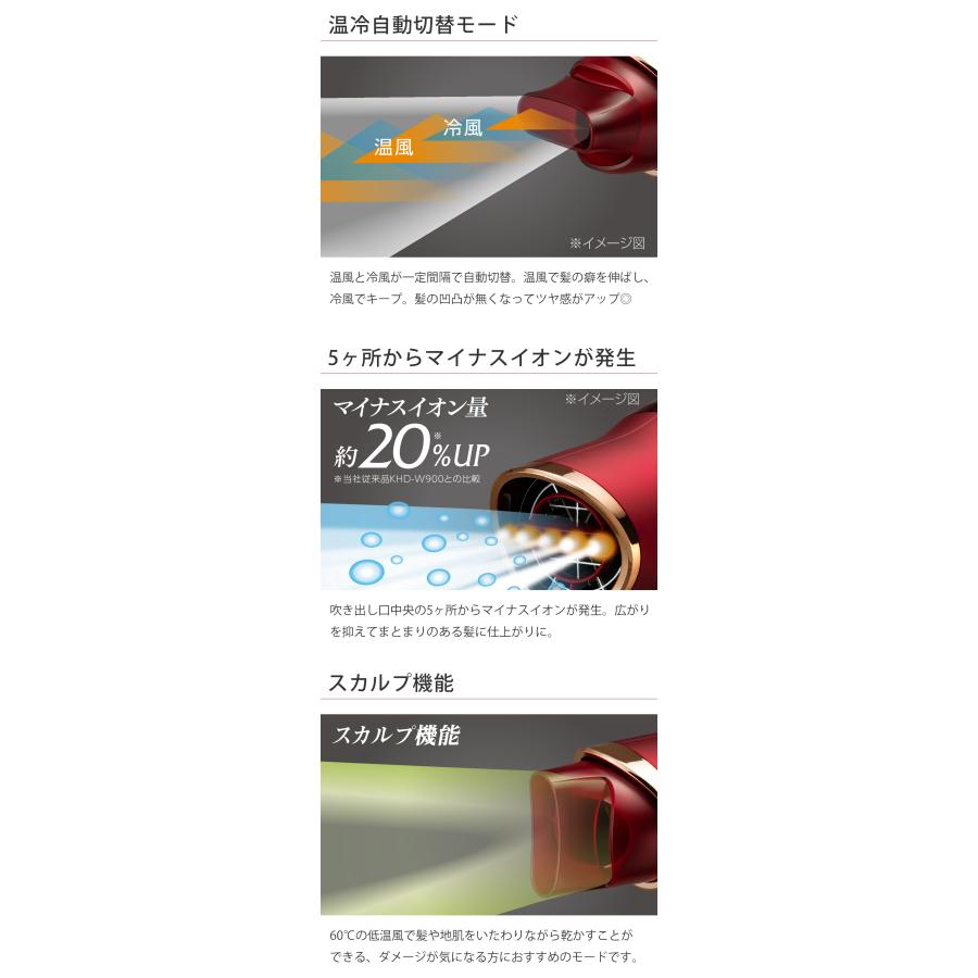 MONSTER（コイズミ） [正規品]MONSTER ダブルファンドライヤー KHD