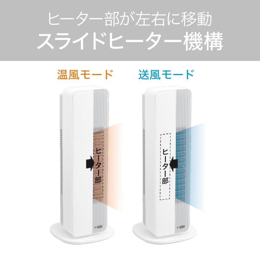 KOIZUMI コイズミ ホット&クール プレミアム 送風機能付ファン KOIZUMI コイズミ ホット&クール プレミアム 送風機能付ファン