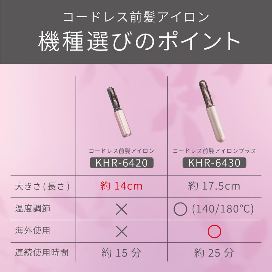KOIZUMI（コイズミ） コードレス 前髪アイロン KHR-6430 海外対応 機内
