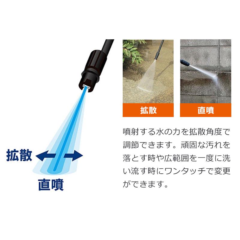 【新品未使用】KYOCERA KJP-1210 高圧洗浄機 KYOCERA 京セラ(リョービ) 高圧洗浄機 KJP-1210 コンパクト 洗車