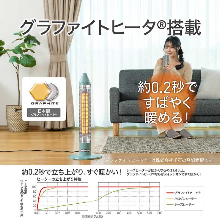 KOIZUMI（コイズミ） コイズミサクラクレパス 遠赤電気ストーブ ブルー