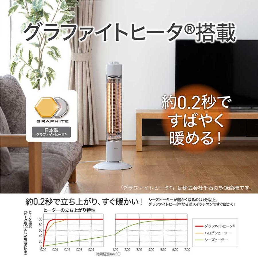 KOIZUMI（コイズミ） 遠赤電気ストーブ グラファイトヒーター KKS