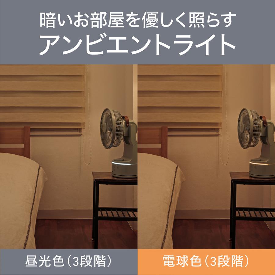 KOIZUMI（コイズミ） [26年発売]コイズミ ミニリビング扇風機 KLF2068G