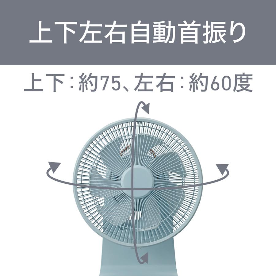 KOIZUMI（コイズミ） [26年発売]コイズミ ミニリビング扇風機 KLF2068G