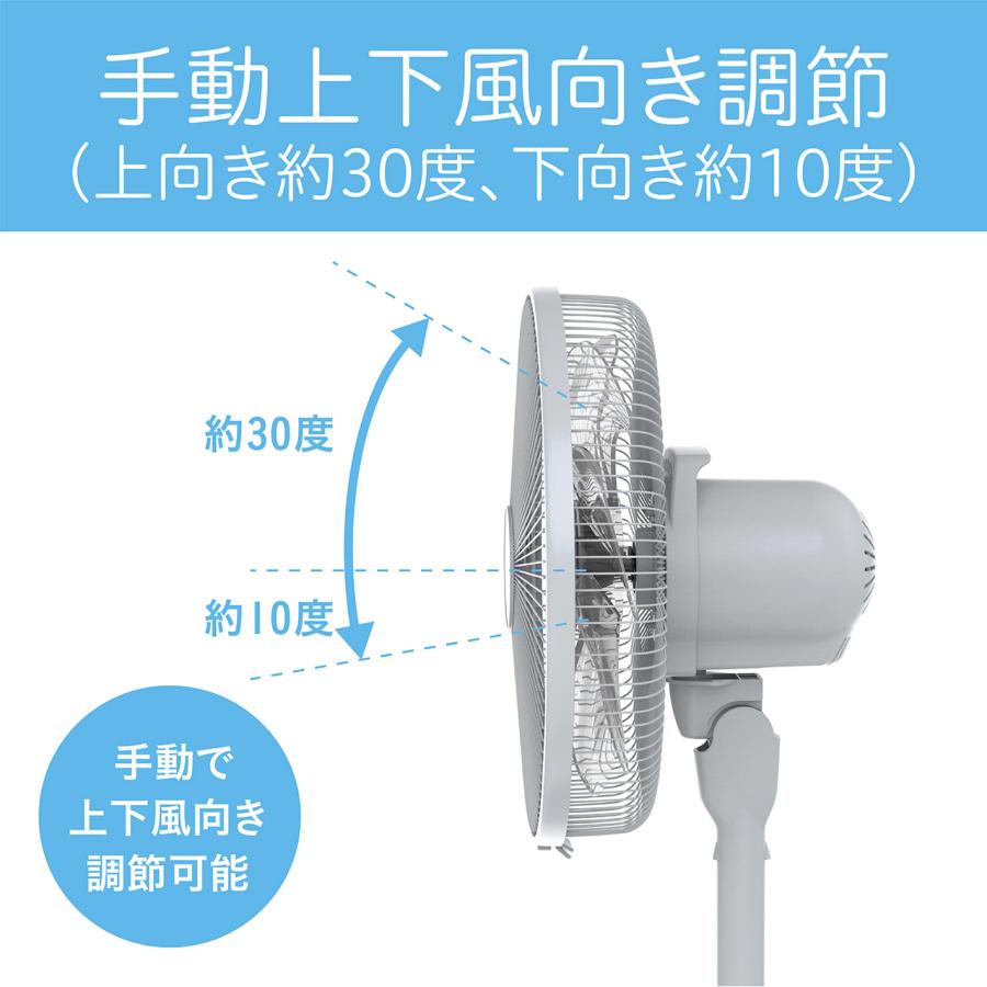 KOIZUMI（コイズミ） リビング扇風機 送風機 グレー KLF-30254/H