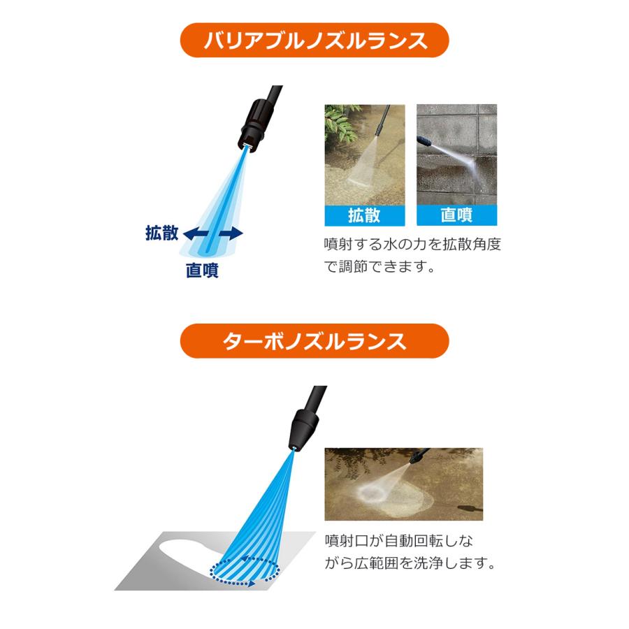 KYOCERA（京セラ） 京セラ(リョービ) 3WAY 高圧洗浄機 マルチ洗浄機