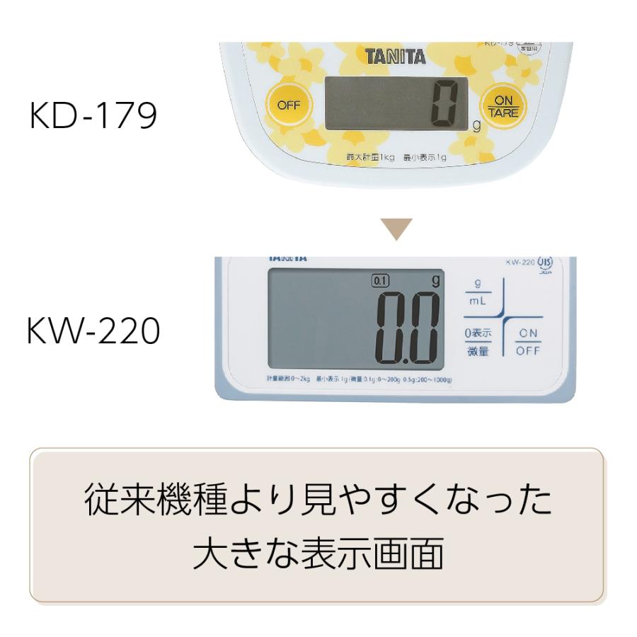 TANITA（タニタ） 洗える デジタルクッキングスケール 2kg KW-220 最小