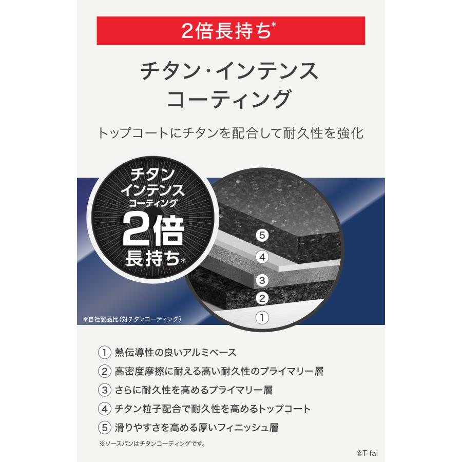 T-fal（ティファール） インジニオ・ネオ ハードチタニウム