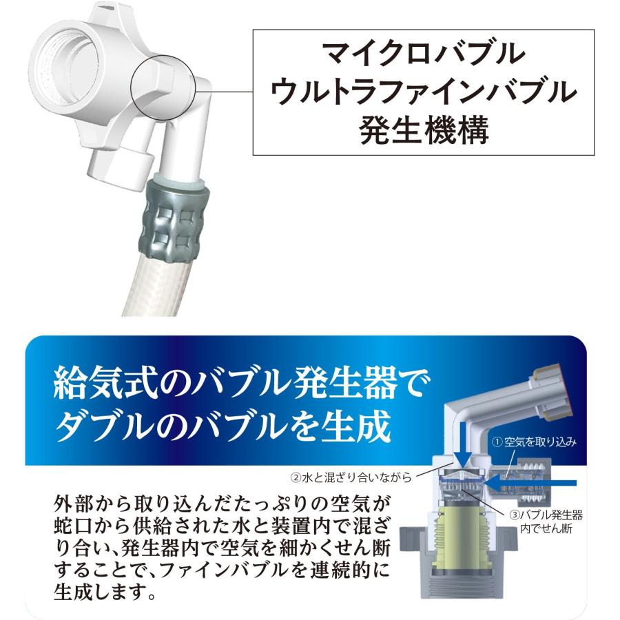 アラミック ダブルファインバブル洗濯ホース LH-F1A | Wファインバブル