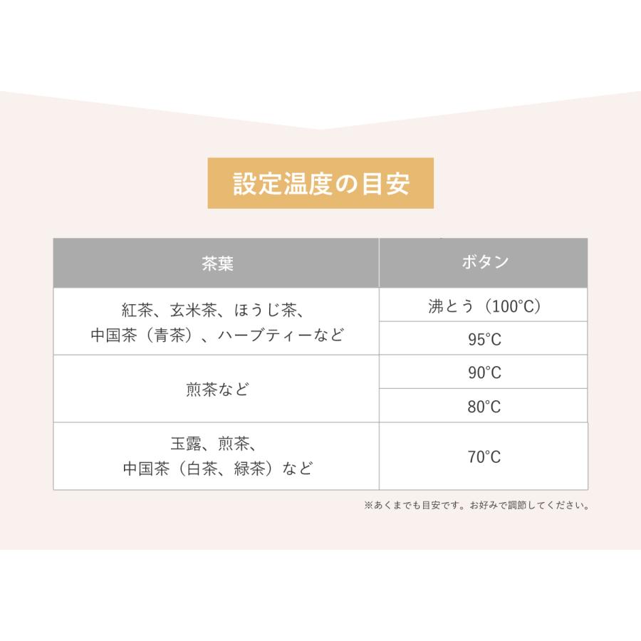 【色: ブラック×木目】moku. 電気ケトル 温度設定 5段階 木目デザイン Amazon | moku. 電気ケトル 温度設定 5段階 木目デザイン 保温