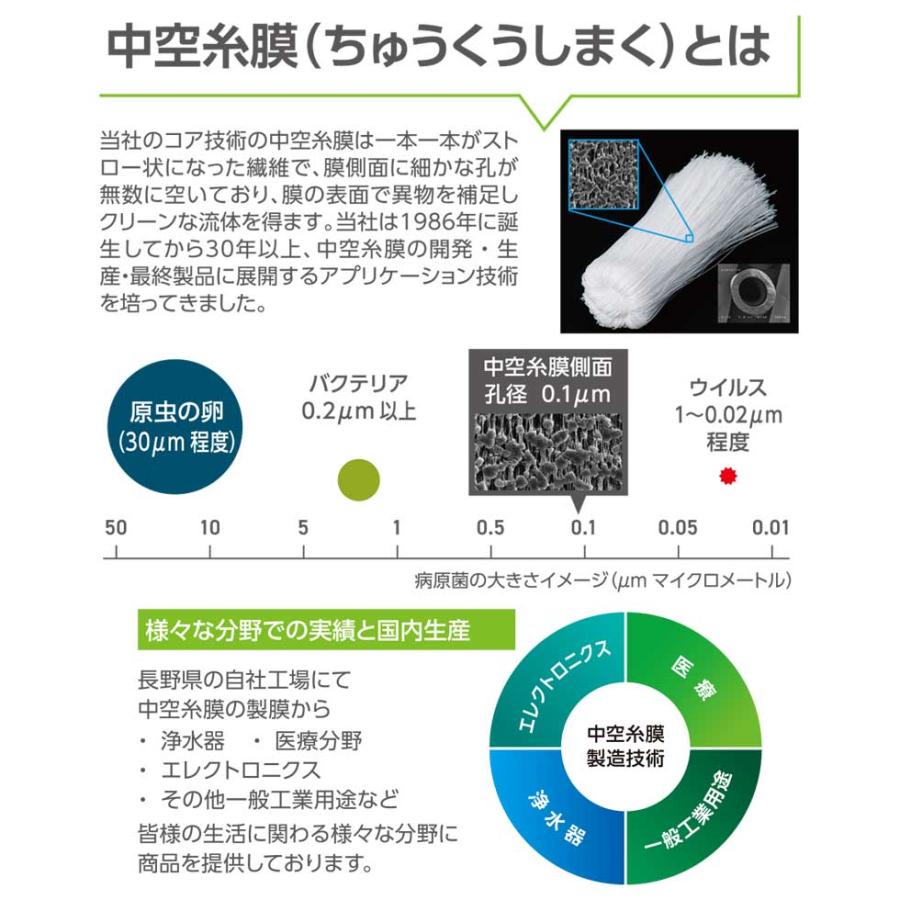 デリオス デリオスコネクト2 携帯用浄水器 ペットボトル 接合 接続