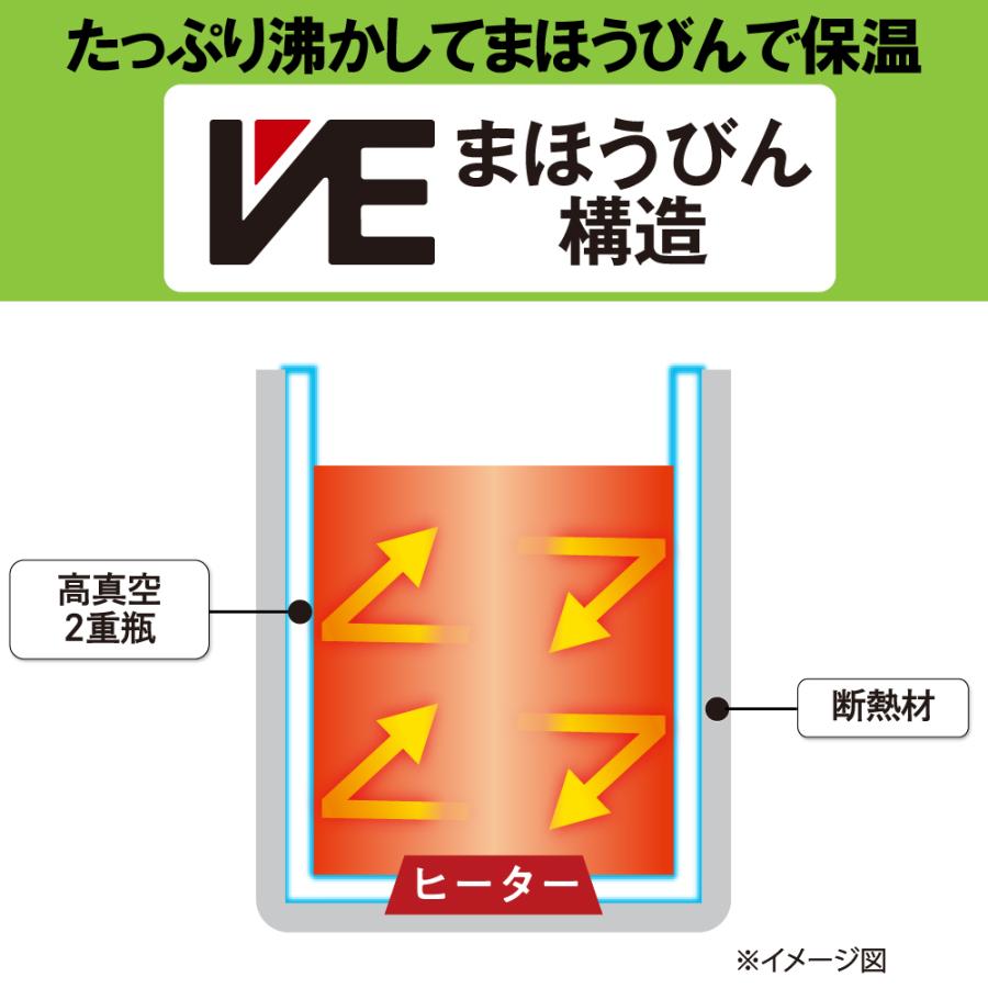 とく子さん 【正規品】タイガー魔法瓶 蒸気レスVE電気ポット PIP