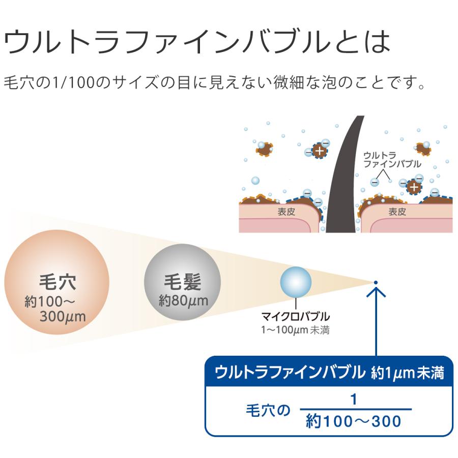 サンエイ マイクロナノバブル シャワーヘッド ミトス 節水 ミスト