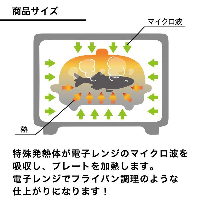 エニシング 電子レンジ調理器 レンチンマジックグリル レンジ