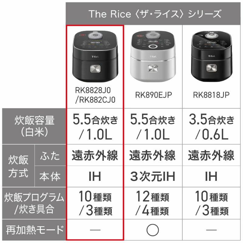 T-fal（ティファール） ザ・ライス 遠赤外線IH炊飯器 5.5合 RK8828J0