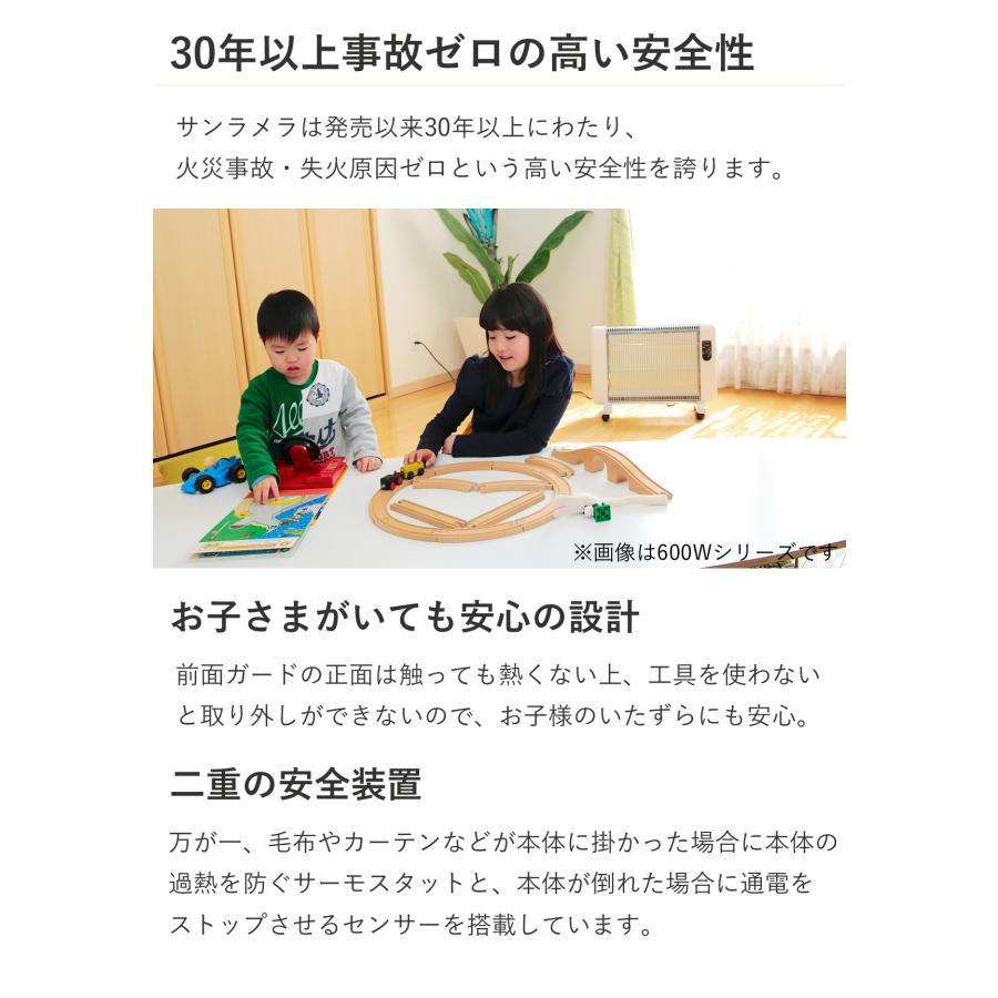 遠赤外線輻射式暖房器 ニューセラミックヒーター サンラメラ 遠赤外線 パネルヒーター 〜12畳 W切換 600W 900W