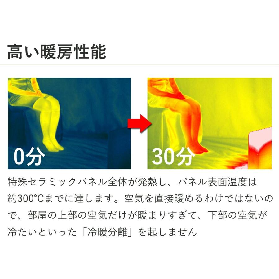 サンラメラ 遠赤外線 パネルヒーター グリーン ホワイト 600W おしゃれ