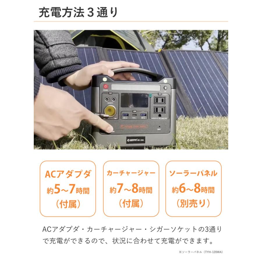 グッドグッズ リン酸鉄 ポータブル電源 大容量 ココニアル キャンプ モバイルバッテリー ● SPI320A|||