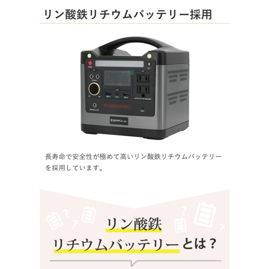 グッドグッズ リン酸鉄 ポータブル電源 大容量 ココニアル キャンプ モバイルバッテリー ● SPI320A|||