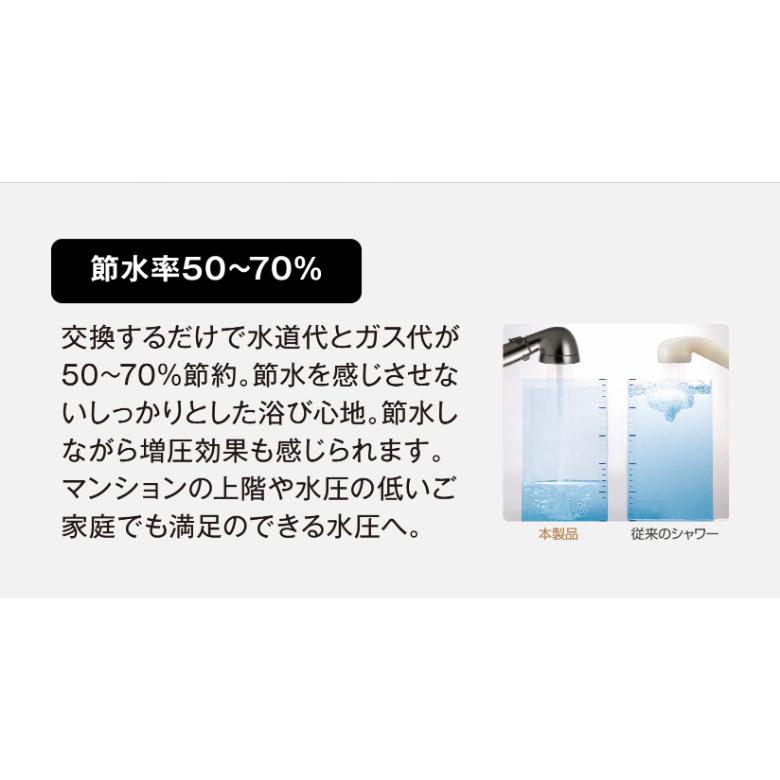 Arromic（アラミック） 【メーカー公認 正規販売店】アラミック