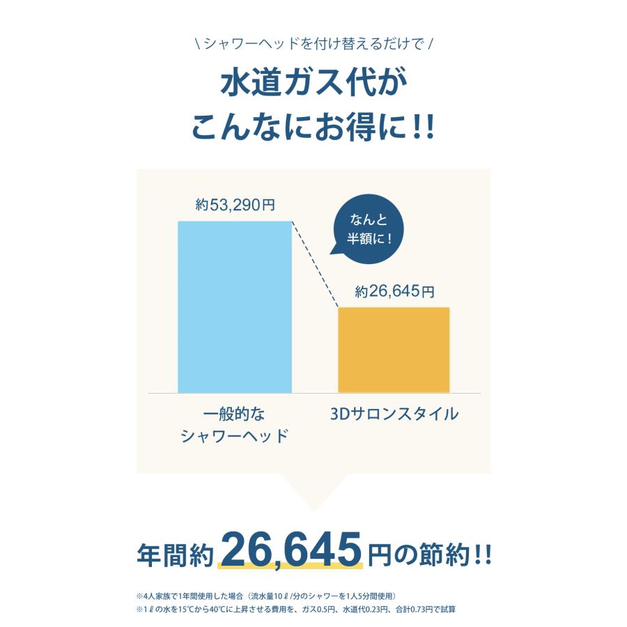 アラミック マイクロナノバブル シャワーヘッド 3Dサロンスタイル | 塩素除去 節水 マイクロバブル ナノバブル 手元ストップ Arromic SSTN2B||||