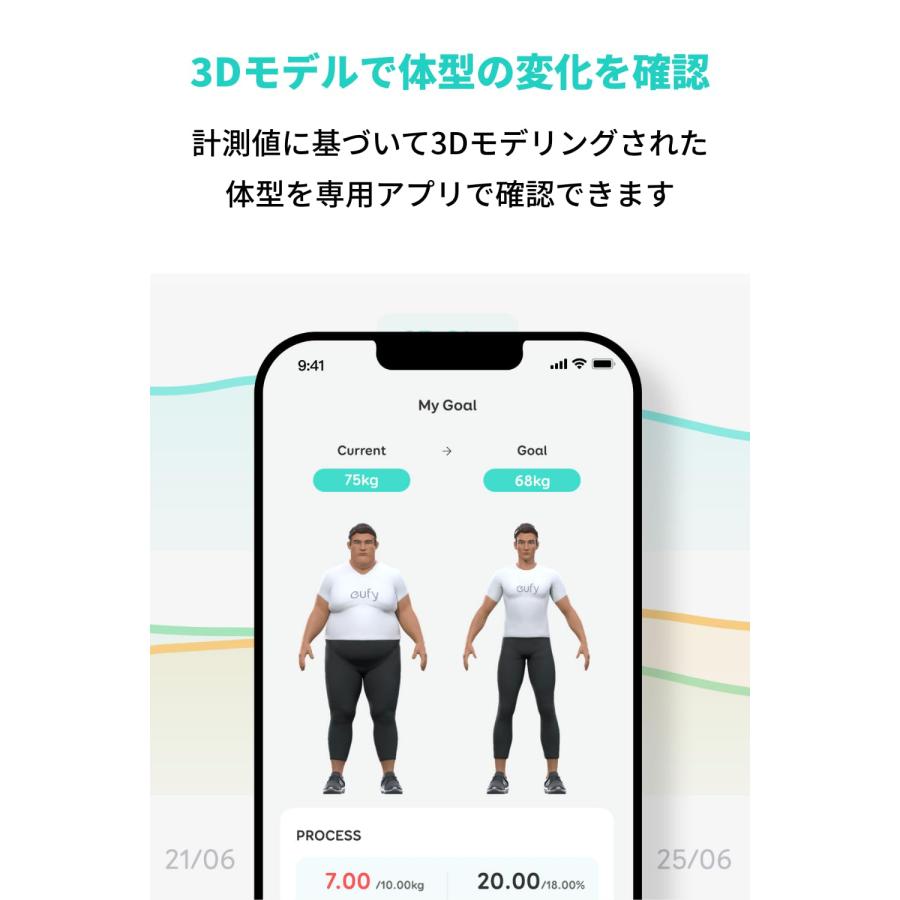 在庫処分]アンカー Anker Eufy Smart Scale P3 ブラック 体重 体組成計