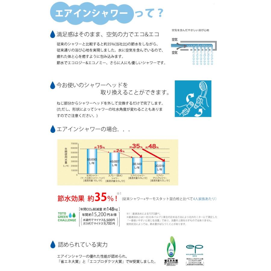 TOTO トートー エアインシャワー 節水シャワーヘッド 節水 おしゃれ シャワー 省エネ ヘッド 水流 洗髪 バス用品 節約 THYC48||||｜coconial｜03