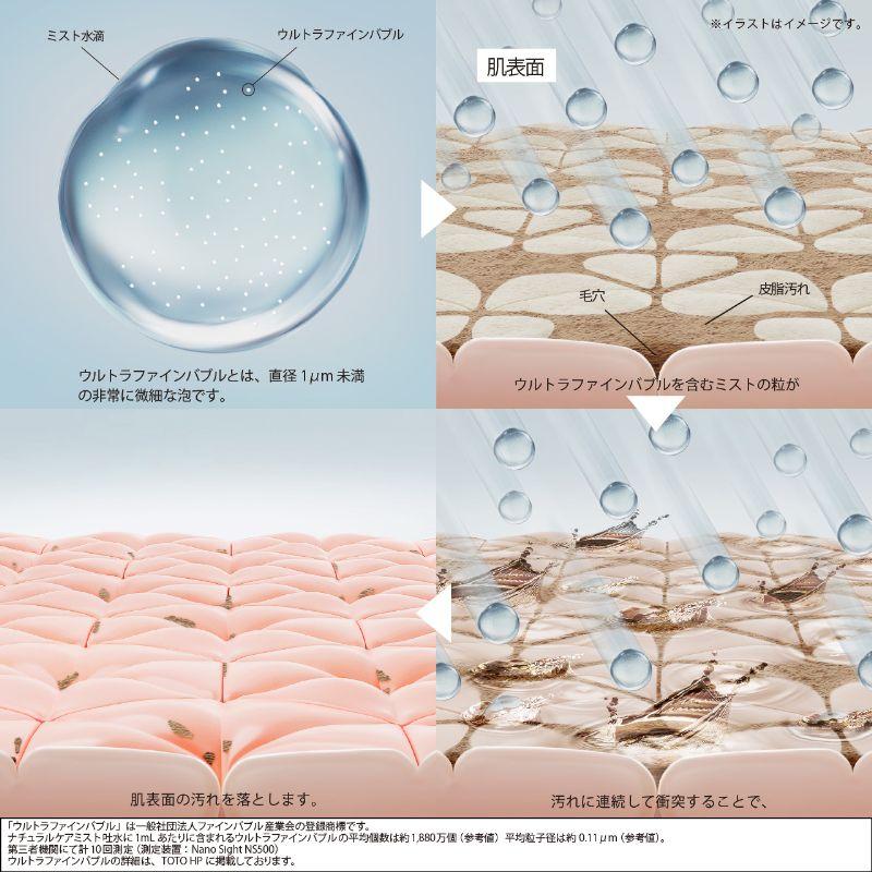 TOTO ウルトラファインバブル シャワーヘッド SYAWLA コンフォート