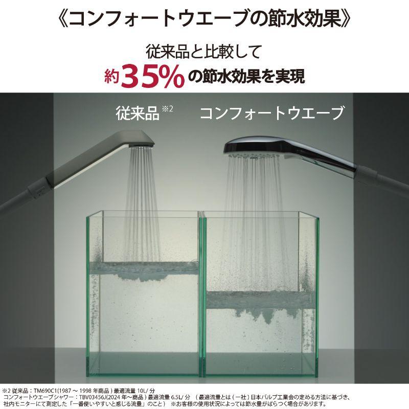 【新品未使用】 TOTOシャワーヘッド　 シャウラTHYC96-2 TOTO ミストシャワー SYAWLA(シャウラ) サンドベージュ THYC96-2