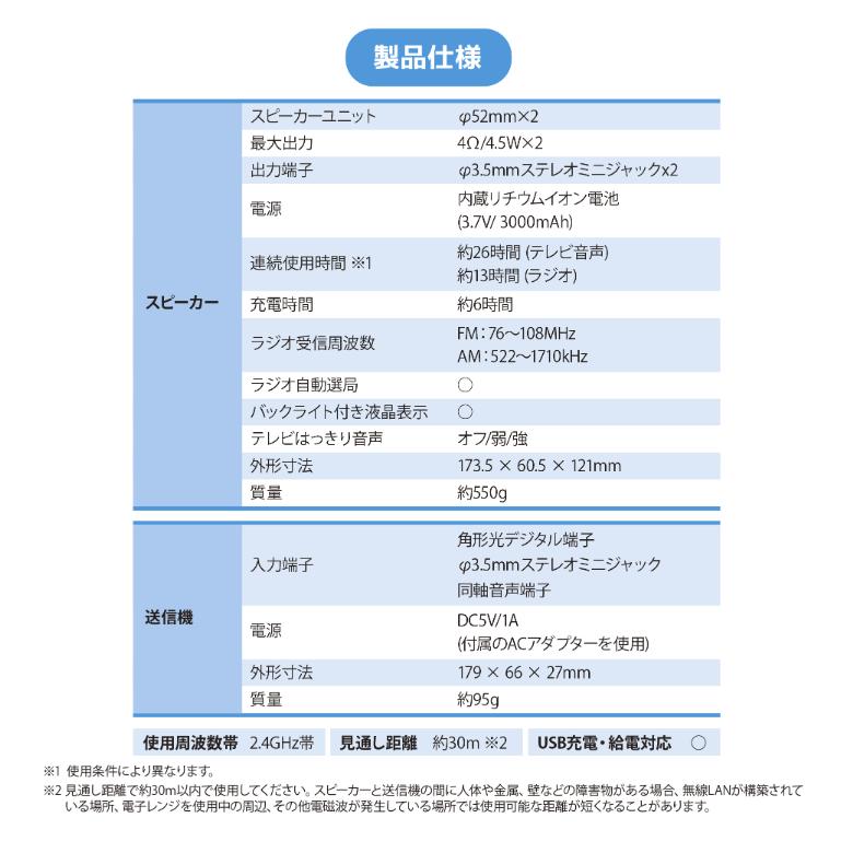 innowa（イノワ） 手元スピーカー テレビ用 innowa NHテクノロジー