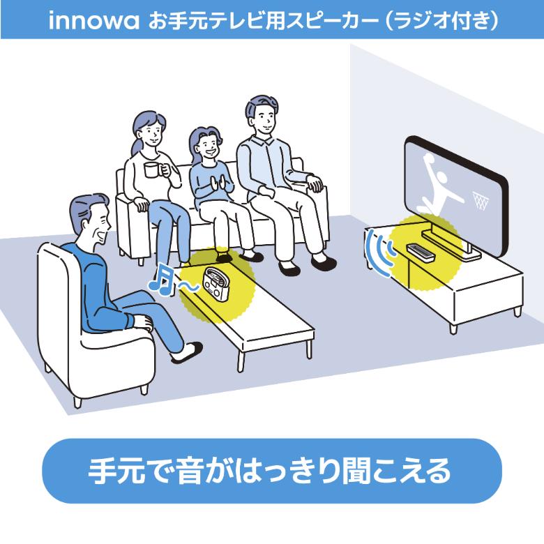 innowa（イノワ） 手元スピーカー テレビ用 innowa NHテクノロジー