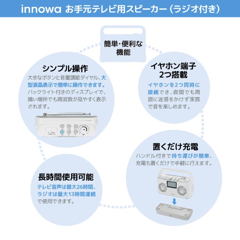 innowa（イノワ） 手元スピーカー テレビ用 innowa NHテクノロジー