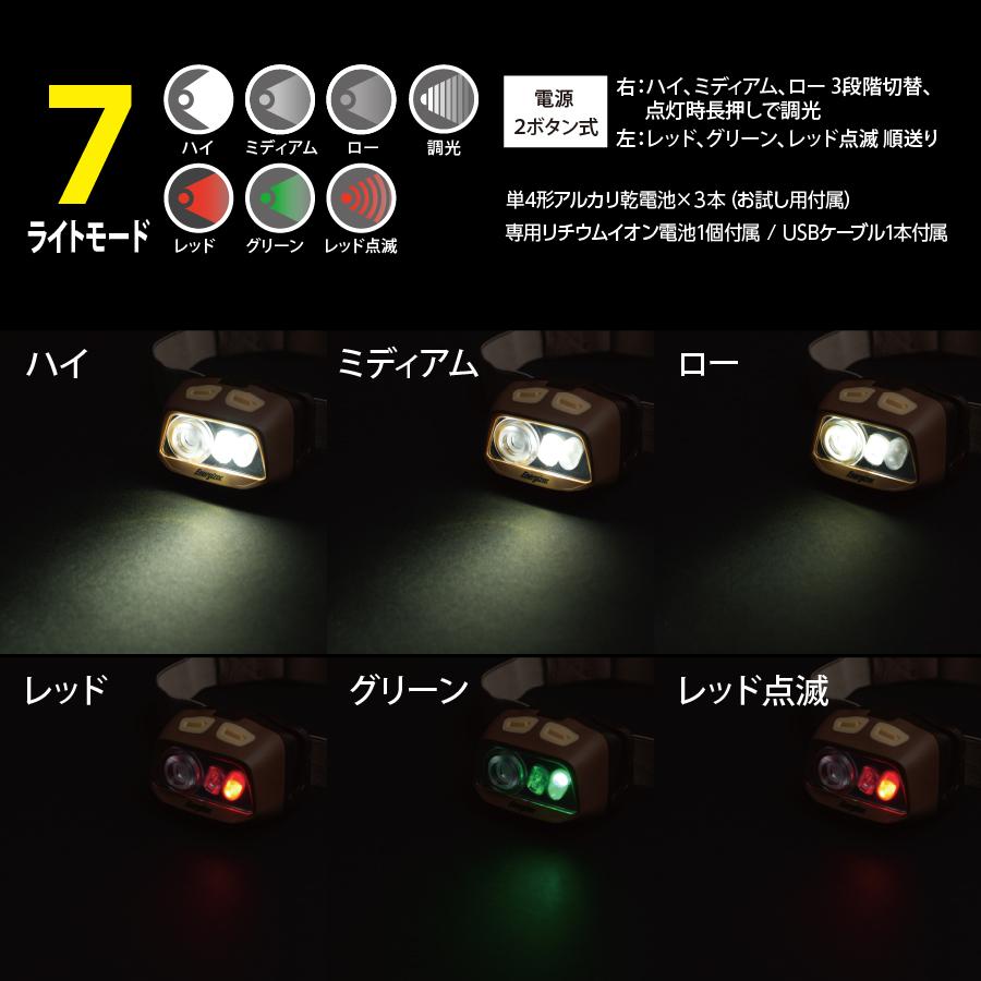 Energizer（エナジャイザー） ヘッドライト 充電式 野外 キャンプ 夜