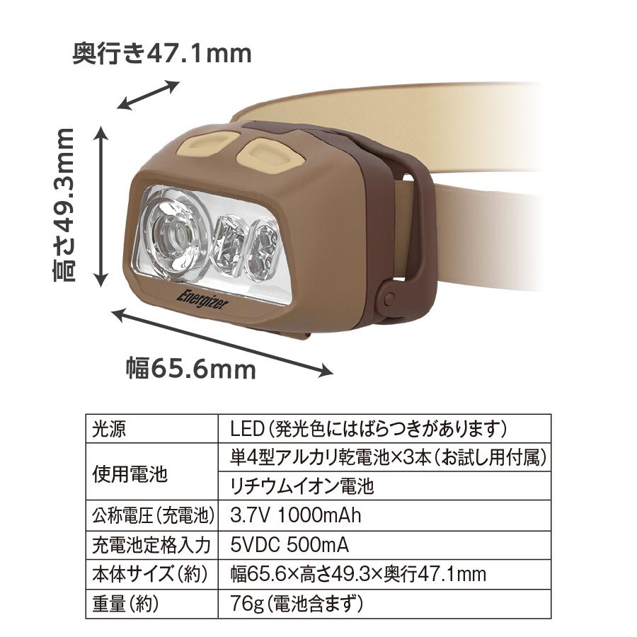 Energizer（エナジャイザー） ヘッドライト 充電式 野外 キャンプ 夜