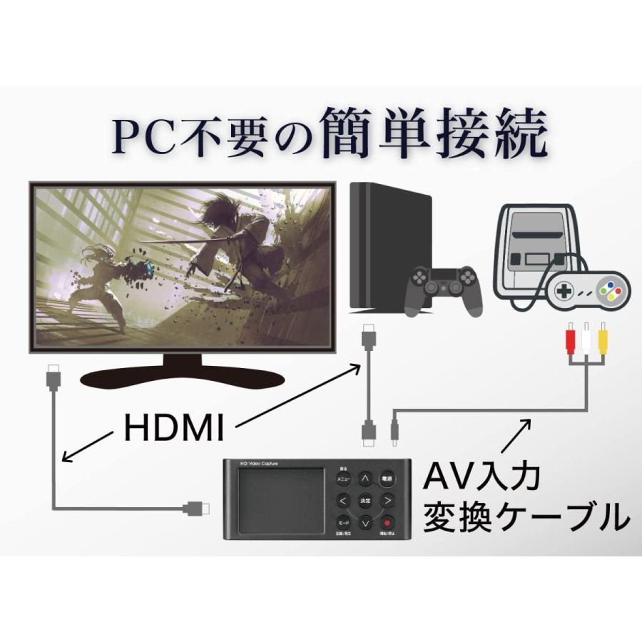 I O Data キャプチャーボード ゲームキャプチャー Hdmi Pc不要 ゲーム録画 編集 フルhd Sd Hdd保存 Gv Hdrec Coconina Shop 通販 Yahoo ショッピング