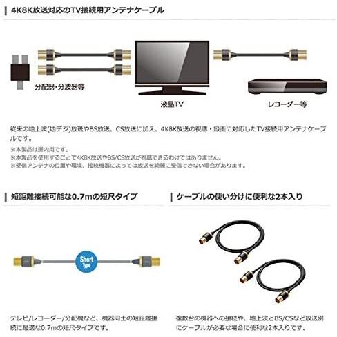 エレコム アンテナケーブル 4k 8k対応 F型端子 差込式s 差込式ストレート Dh Ats 2本入り Sale 101 Off 0 7m スリム ケーブル ブラック