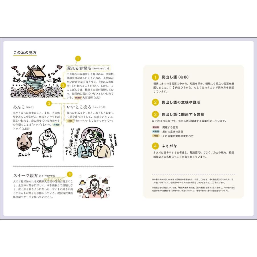 大相撲語辞典 相撲にまつわる言葉をイラストと豆知識でどすこいと読み解く Coconina Shop 通販 Yahoo ショッピング
