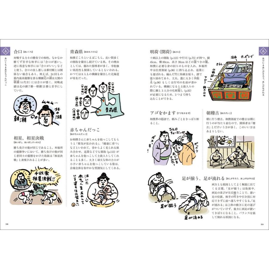 大相撲語辞典 相撲にまつわる言葉をイラストと豆知識でどすこいと読み解く Coconina Shop 通販 Yahoo ショッピング