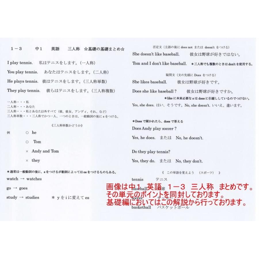 半額 中学 Dvd Rom 試験対策 復習 予習 中学受験 中学生用学習dvd 授業 テキスト 問題集 プロ家庭教師が教える 7枚セット 1年 基礎 問題集dvd 英語 Dvd