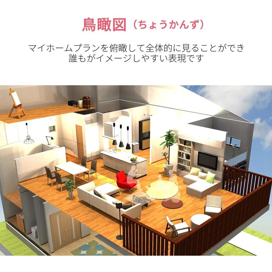 正規品 3dマイホームデザイナー13 001 Coconina Shop 通販 Yahoo ショッピング 格安即決 Blog Lonolife Com