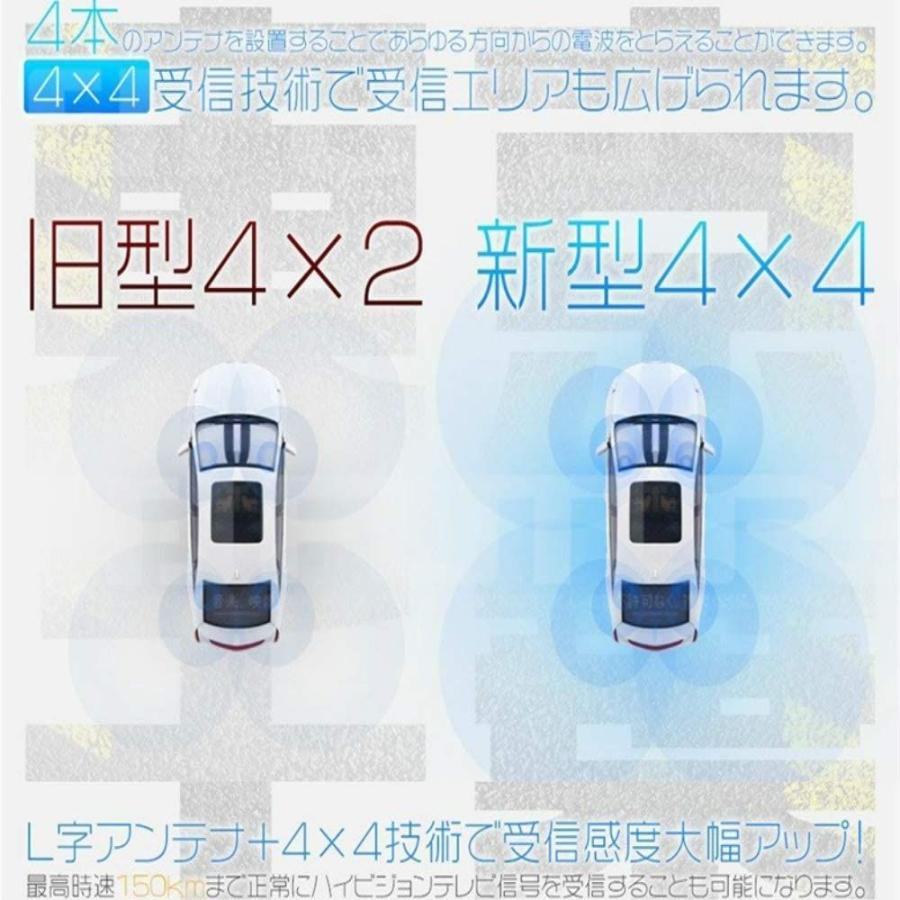 驚きの安さ 地デジチューナー 車載用 4 4 フルセグ ワンセグ 高速切替 受信感度3倍up Minib Casカード付き フィルムアンテナ Av Hd 限定価格セール Cih Dev Humbird Com