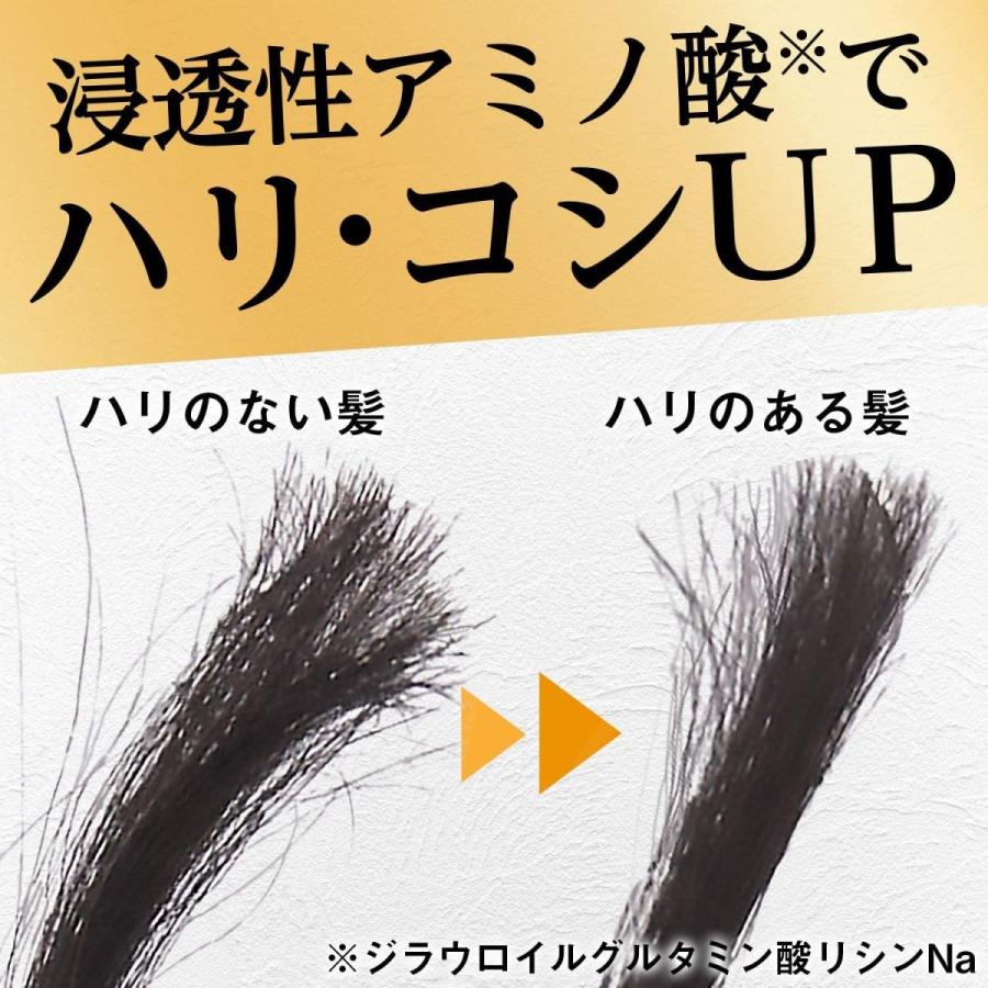 Lucido ルシード ヘアワックス グロス ホールド メンズ スタイリング剤 無香料 80g Coconina Shop 通販 Yahoo ショッピング